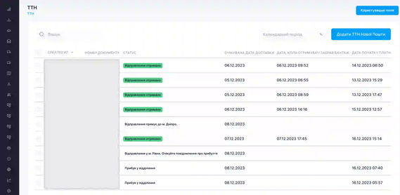 Список відправлених пакетів документів